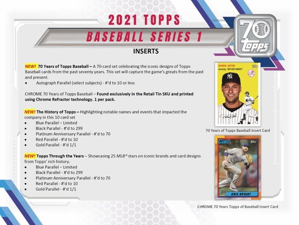Topps MLB 2021 Series 1 Jumbo Box