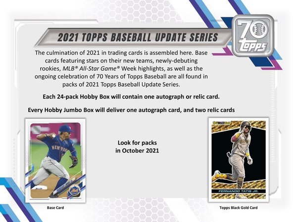 Topps MLB 2021 Update Jumbo Box