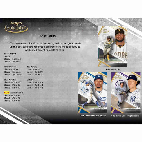 Topps Gold Label MLB 2021 Hobby Box