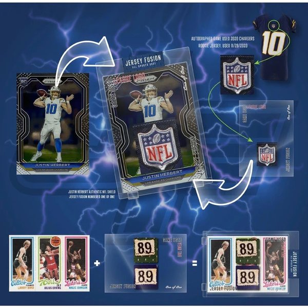 Sportscards Jersey Fusion 2021 Hobby Pack