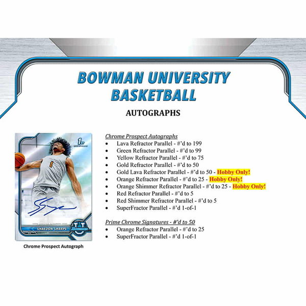 Bowman University Basketball 2022 Hobby Box
